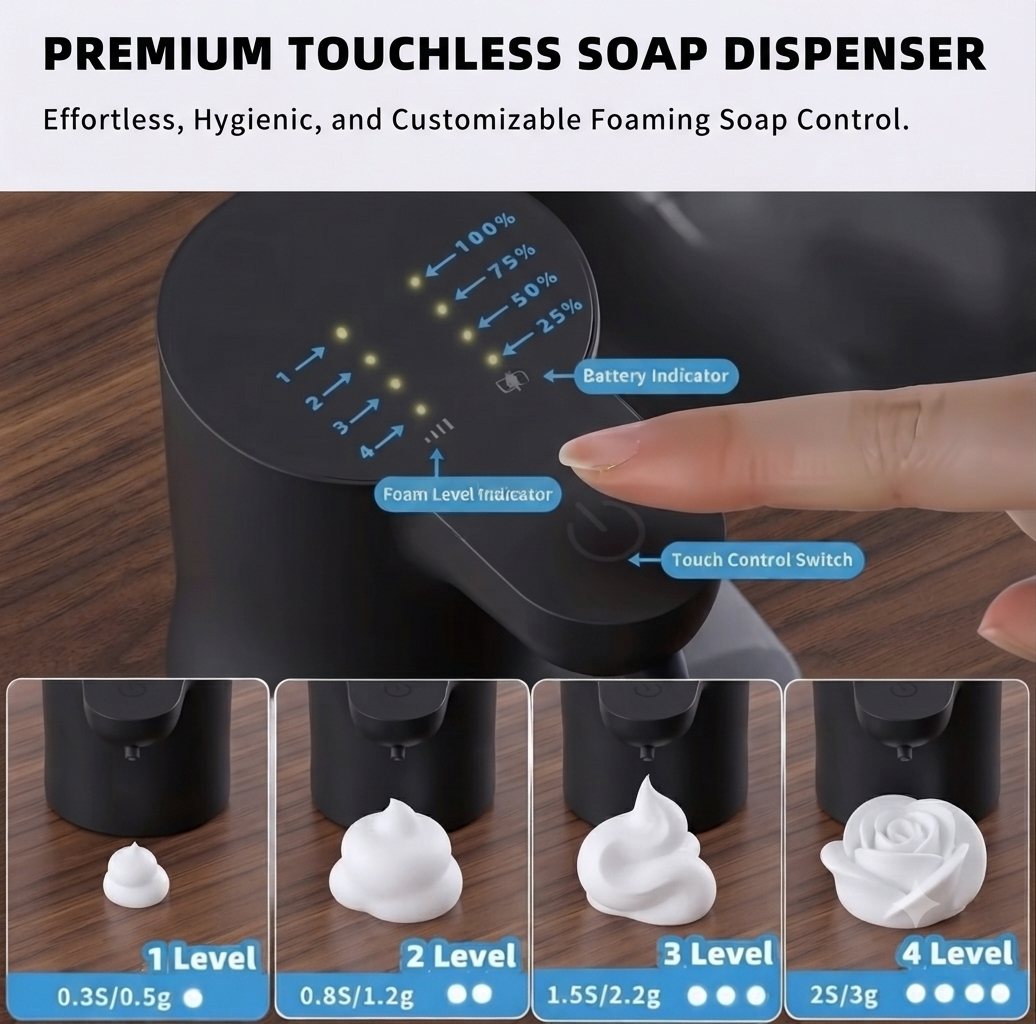 Automatic soap dispenser