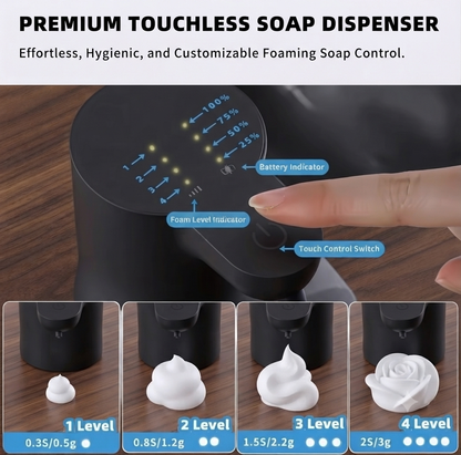Automatic soap dispenser